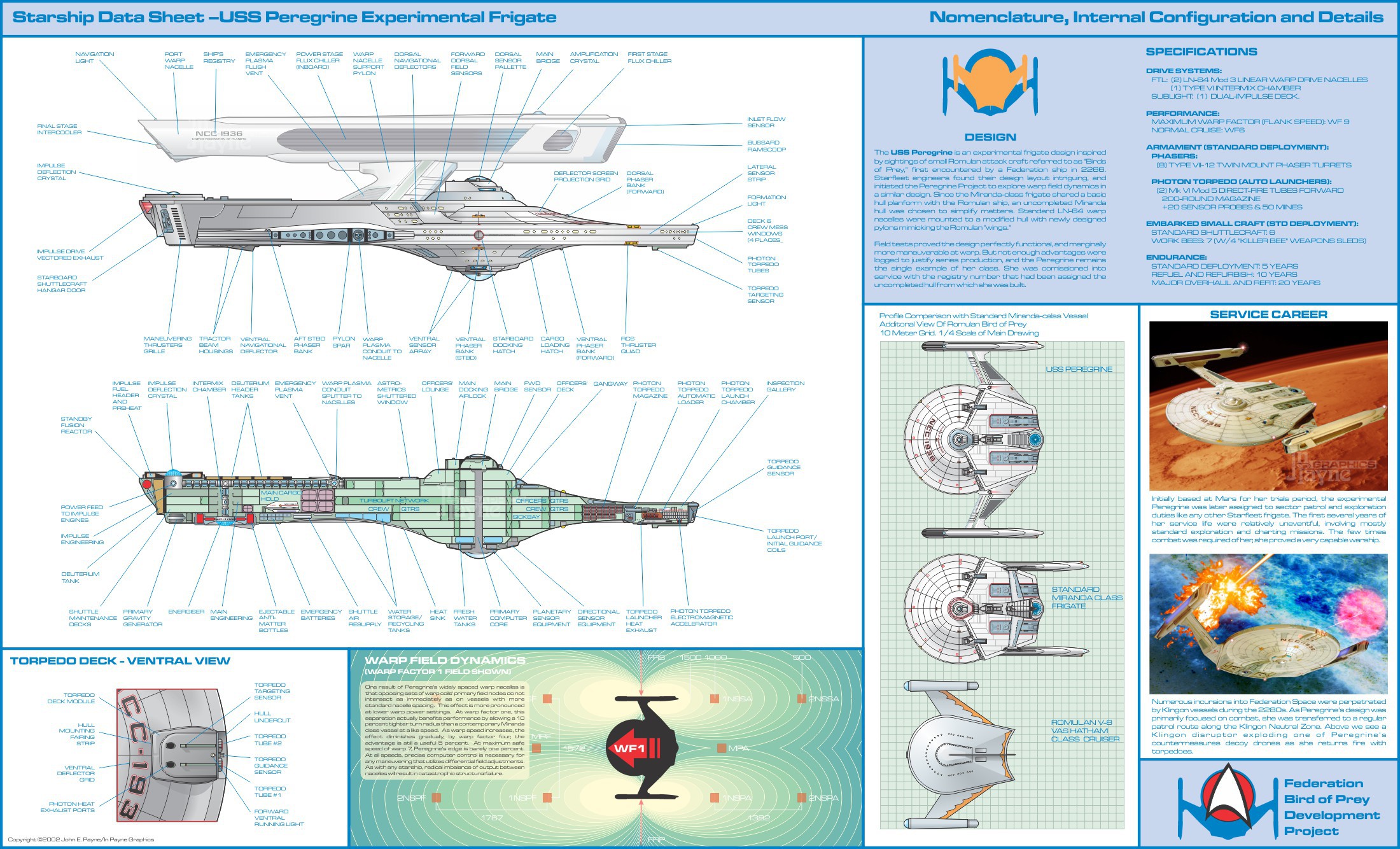 Plany statkow feder - peregrine_sheet2_data1.jpg