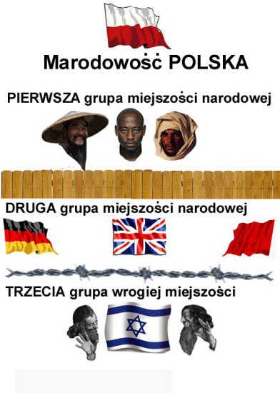 Plansza Polska - MIejszości narodowe.jpg