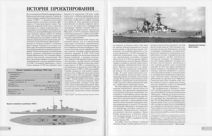 ScharnhorstGneisenau sheet 005.jpg