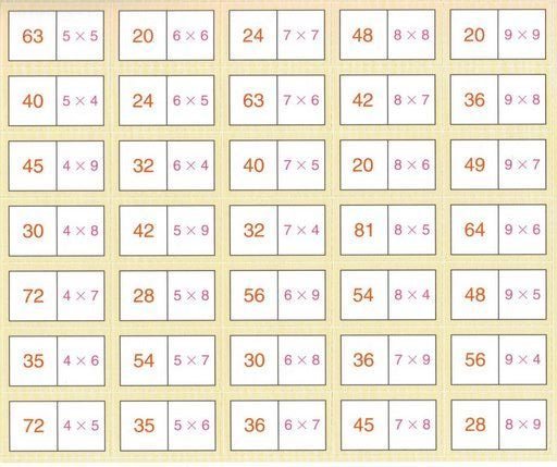 klasa III1 - tabliczka mnożenia domino.JPG