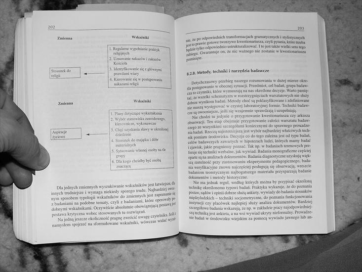 Pilch T., Bauman T., Zasady badań pedagogicznych. Strategie ilościowe i jakościowe - PICT6110.JPG