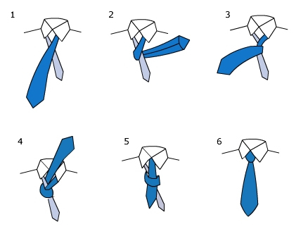 Wiązanie krawata - wezel_prosty.jpg