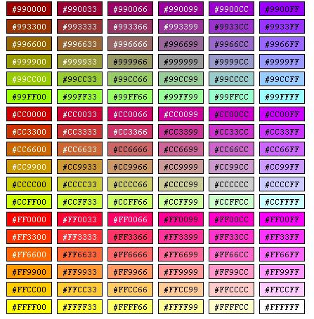  Kolorowe napisy i rozmiar czcionki - kolory w htmlu.jpeg