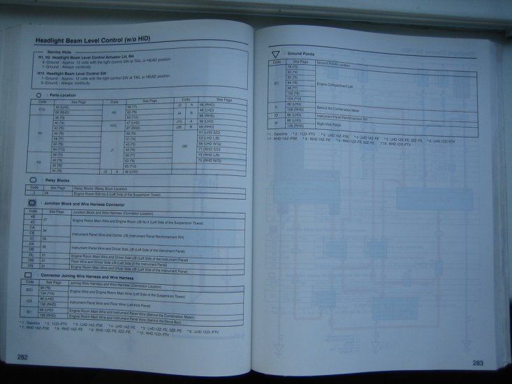 Avensis Electrical wiring diagram EWD526E 2003- - IMG_0144.JPG