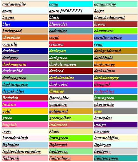 Kod do pisania kolorem - nazwy kolorów.bmp
