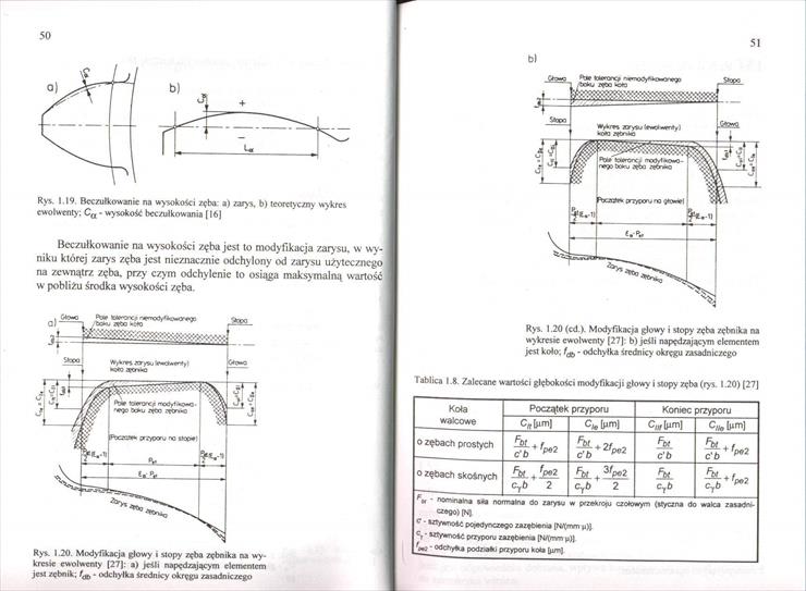 Podstawy Konstrukcji Maszyn - Napędy mechaniczne - część I - 050-051.JPG