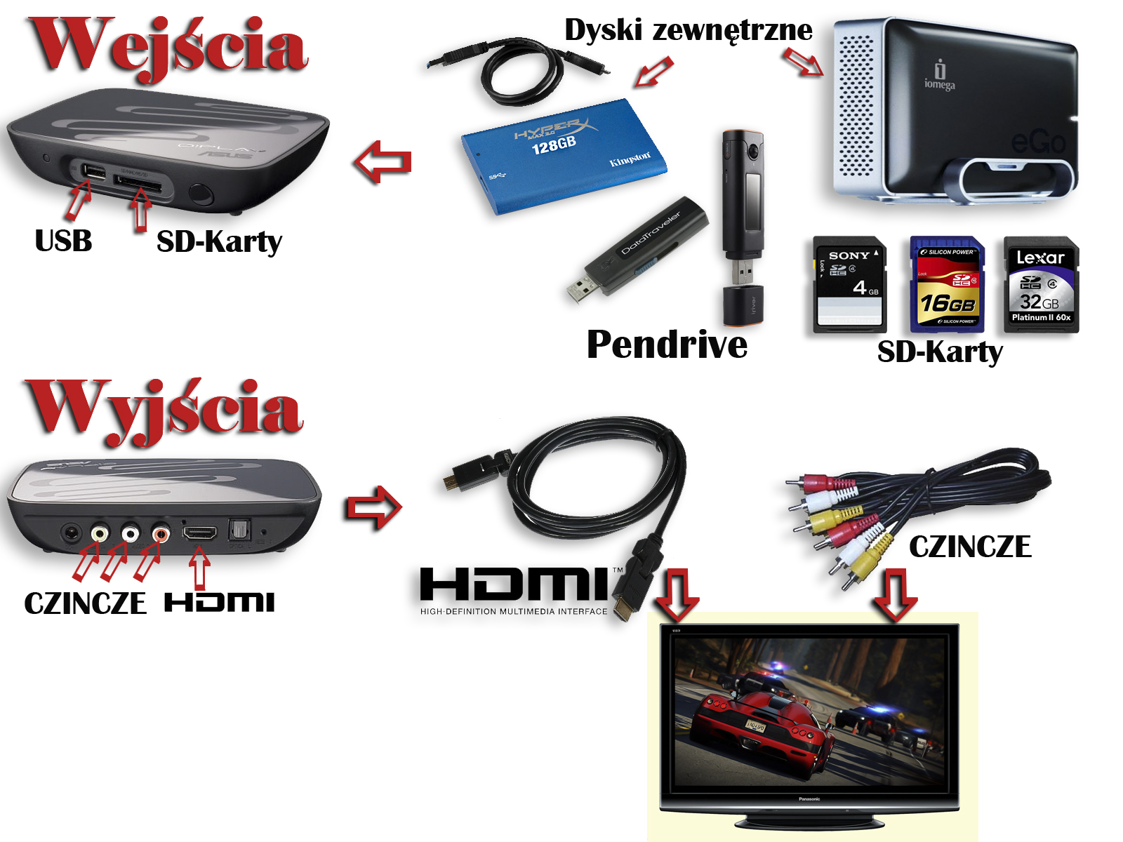  Filmy HD i Full HD - Nowości z lektorem PL - Urządzenie MiniPlayer - Pomóż sobie i innym .jpg