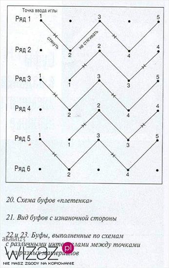 Szycie firan - warkocze sch.jpg