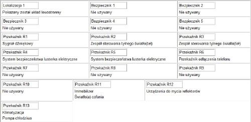 Audi A3schematy itp - Skrzynka przekaźnikowa w przedziale pasażerów 1. 9 TDI Silnik AGR OPIS.jpg