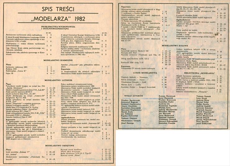 Modelarz - Spis treści 1982.jpg