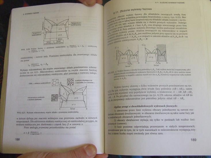 wstęp do inżynierii materiałowej-BLICHARSKI - 188.JPG