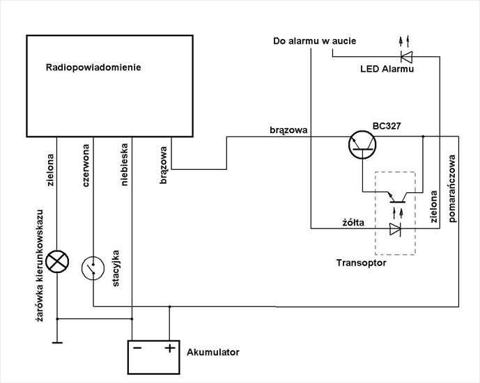 elektrotechnika i diagnostyka alarmy car audio - połączenie.JPG